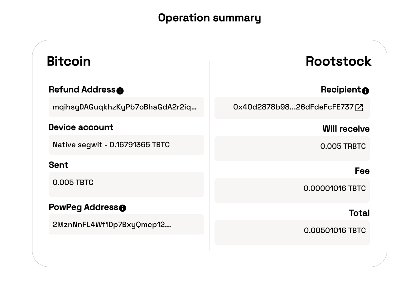 View transaction summary